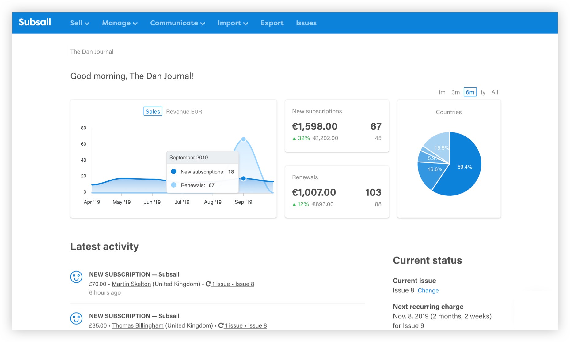 Subsail's dashboard